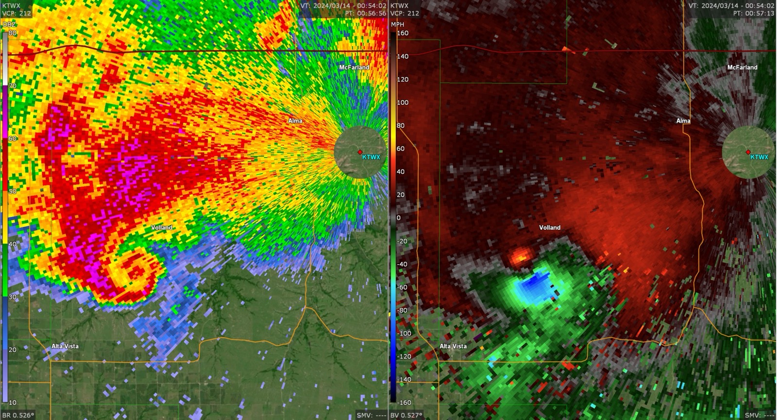 Side by side NEXRAD radar panels of a Kansas supercell, the left reflectivity view showing a hook echo and the right velocity view showing a tight red and green rotation couplet